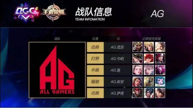 化的传播者 化的传播者